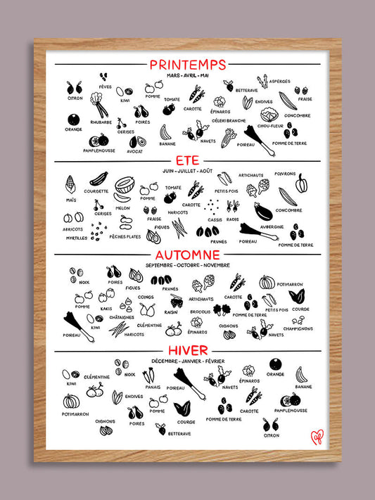 Légumes de saison - Affiche A3