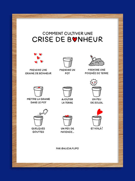Comment cultiver une crise de bonheur ? - Affiche A4 ou A3